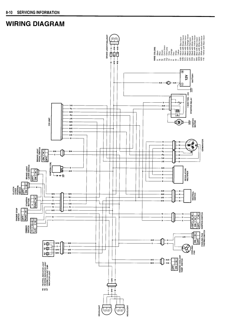 Electrical System Wiring